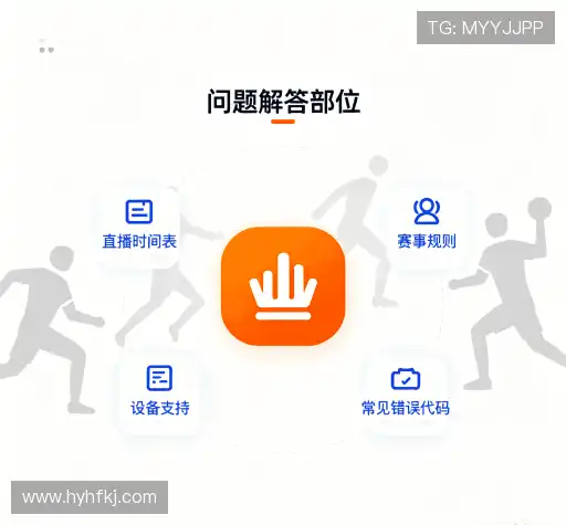 问题索引表